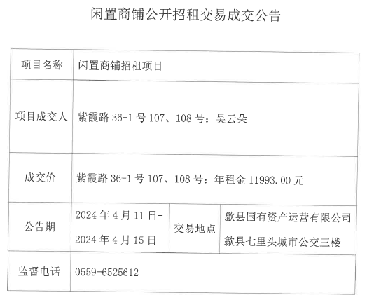 2024.4.11紫霞路36-1號(hào)107、108號(hào).jpg