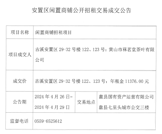2024.4.26古溪安置區(qū)29-32號樓122、123.jpg